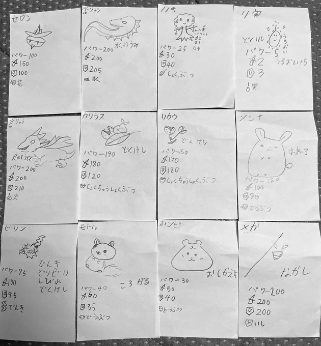 おはようございます☀

朝起きたら、ムスメがオリジナルカードゲームを作っていました。

僕のお気に入りのキャラは『さか』です。
技名「ながし」👀 
