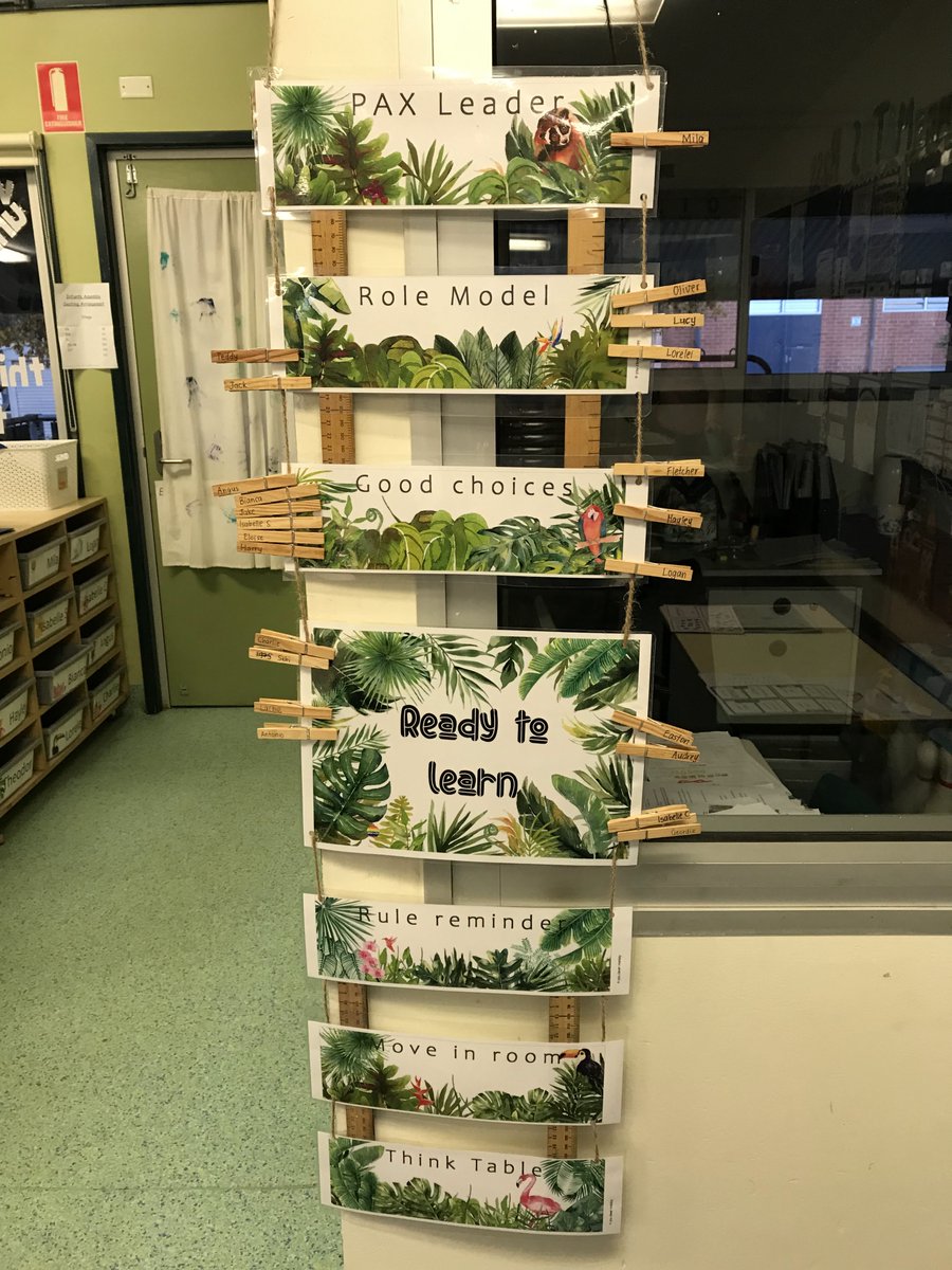 Looking through past placement experiences, I noticed this strategy from #PAX that caught my eye. Keeping students accountable of their behaviour by keeping a visual resource is an excellent behaviour management strategy that I used in my classroom! #teachertwitter #ACUedu_p