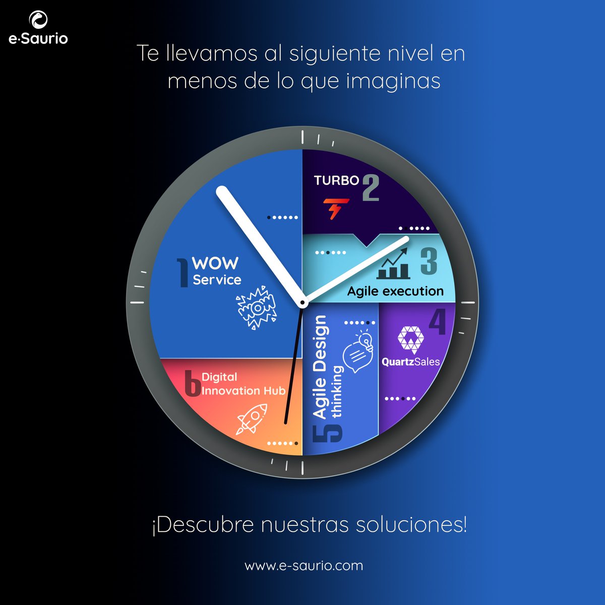 esauriook's tweet photo. Somos mucho más que una empresa de desarrollo de #software. Ofrecemos soluciones que se ajustan perfectamente a los requerimientos de nuestros clientes en sus distintas áreas de ejecución.

Sea cual sea tu industria, #eSaurio está aqui para llevarte al siguiente nivel 🚀💯 https://t.co/GHZYX76tSm