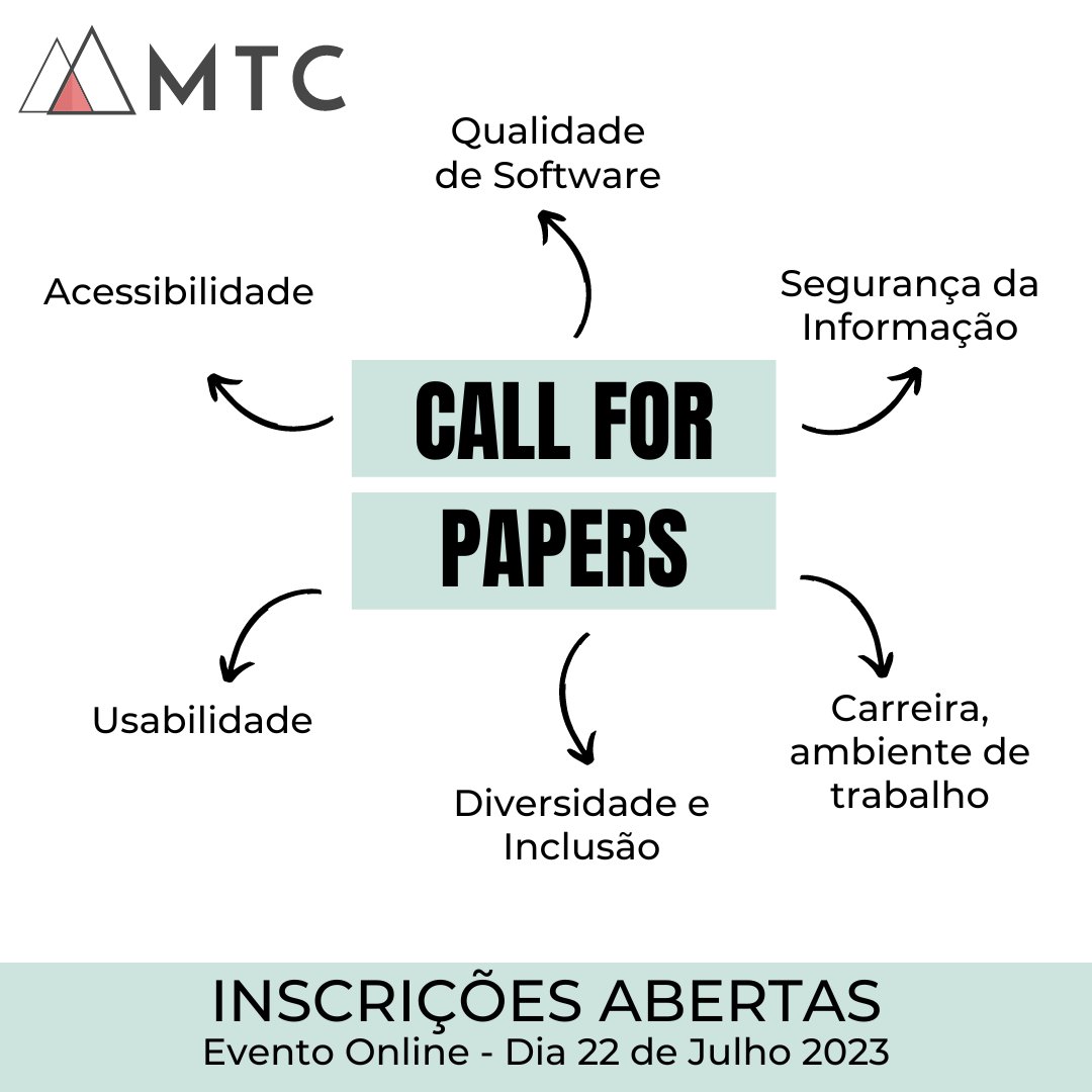 As inscrições para o Call for papers do Minas Testing Conference 2023 estão abertas.

Procuramos palestrantes que abordam qualidade de software, podendo ser no contexto de usabilidade, acessibilidade, segurança da informação, devops, entre vários outros assuntos!
