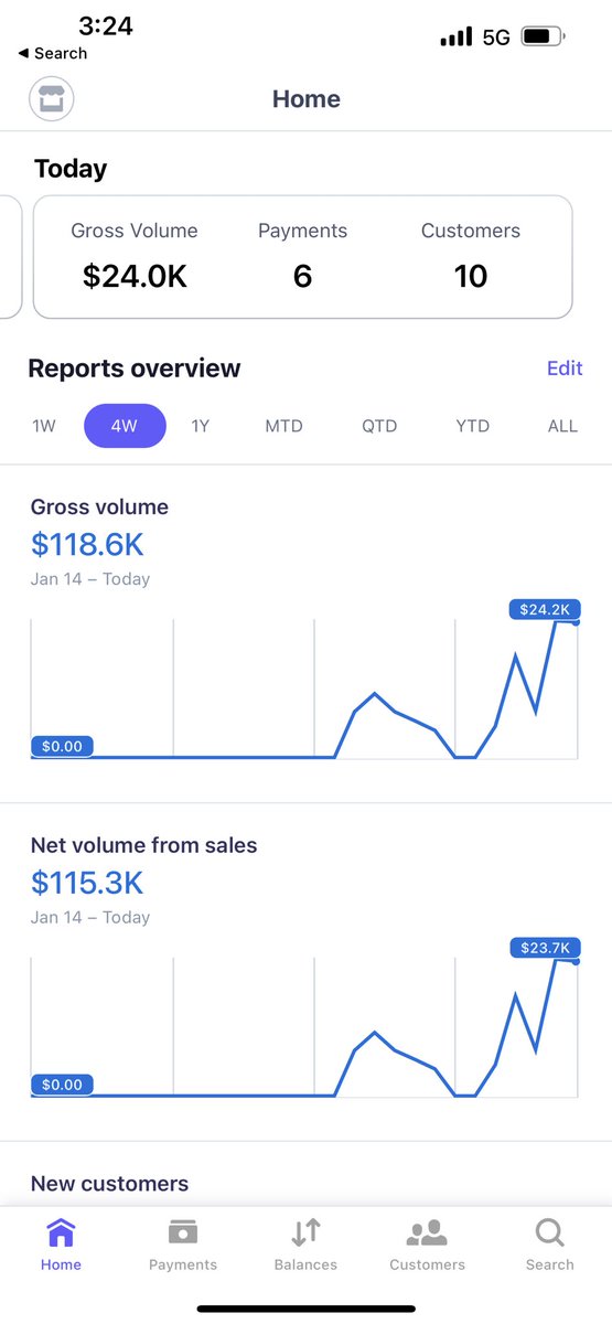 benhbader's tweet image. I’ve generated over $700k from webinars for my clients in the last 3 months.

I made a 1000 word doc outlining the process.

RT and comment “GATEKEEPER” bc i’m not sending you shit lolololol