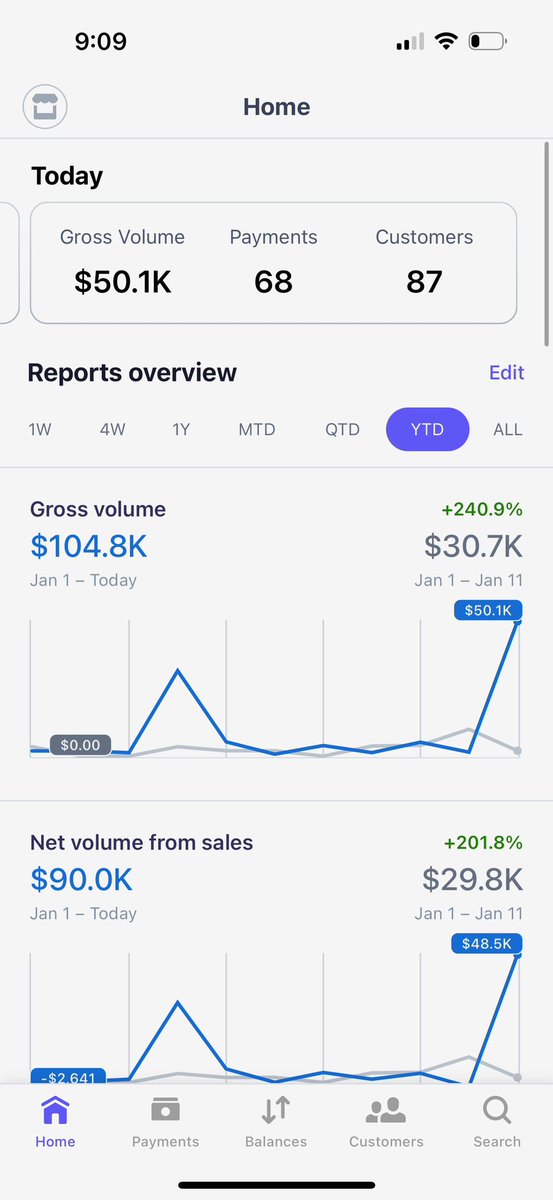 benhbader's tweet image. I’ve generated over $700k from webinars for my clients in the last 3 months.

I made a 1000 word doc outlining the process.

RT and comment “GATEKEEPER” bc i’m not sending you shit lolololol