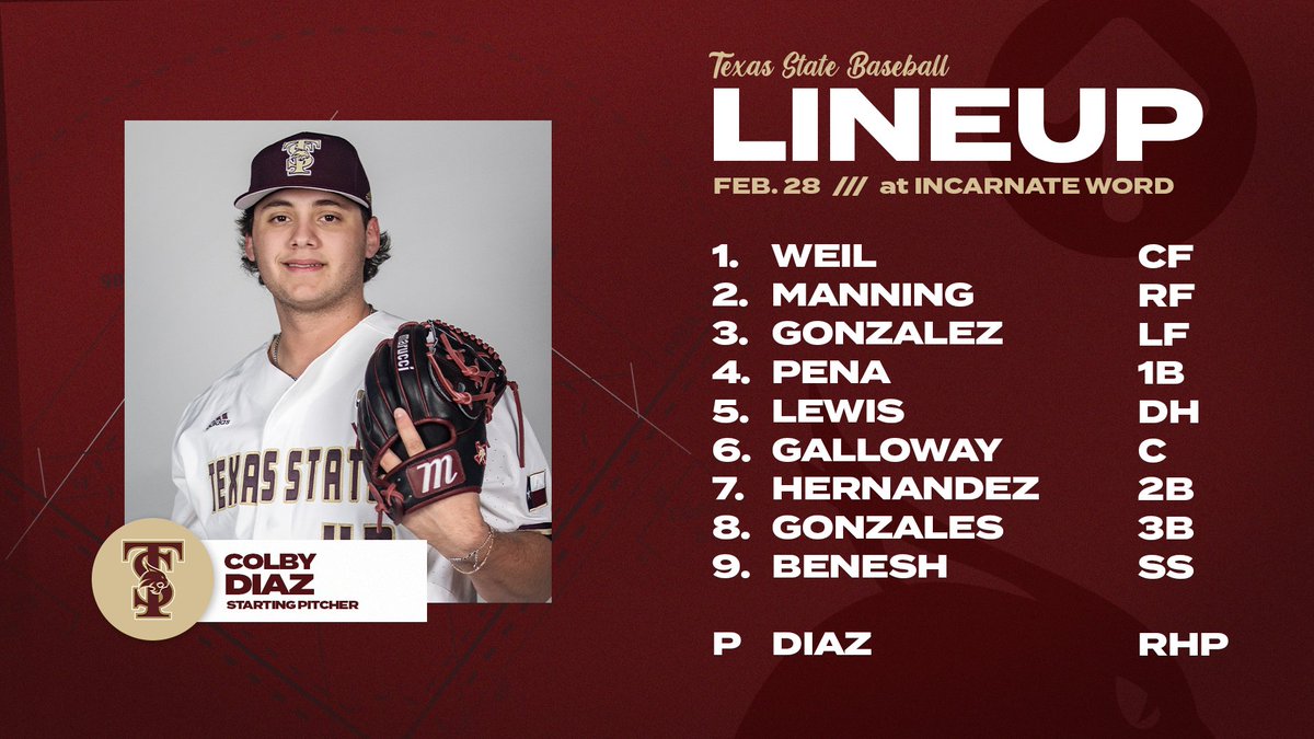 Lineup #7

#EatEmUp #SlamMarcos
