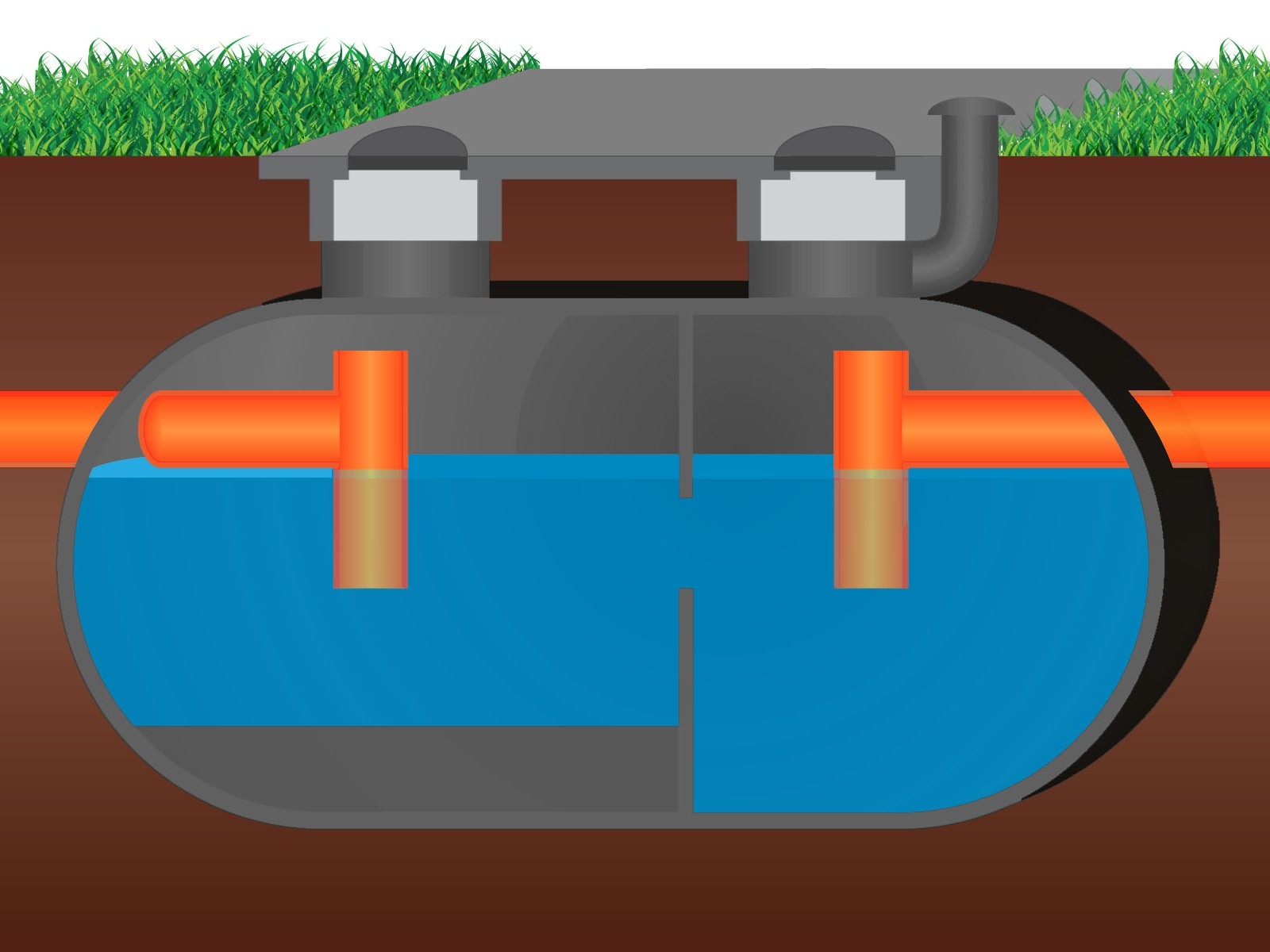 What is a septic tank?