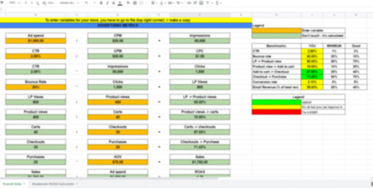 Ecom brand owners:

I have a data tracking spreadsheet that'll help you optimize your funnel:
- Calculates your KPIs
- Has benchmarks for all metrics
- Shows you what to improve &amp; optimize

Want it?

RT, comment "DATA" and I'll send it (must be following)
