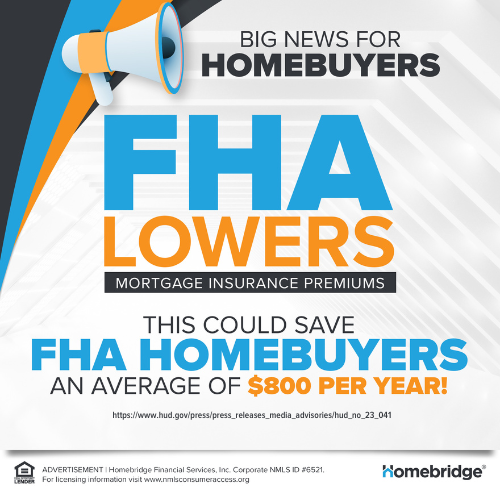 FinanceYourHome's tweet photo. FHA announced that they will be reducing mortgage insurance premiums (MIP) March 20th. This change will reduce the housing cost by an average of $800 for homebuyers and homeowners in 2023. Contact me today for more information. https://t.co/M8kO0ew8zs
