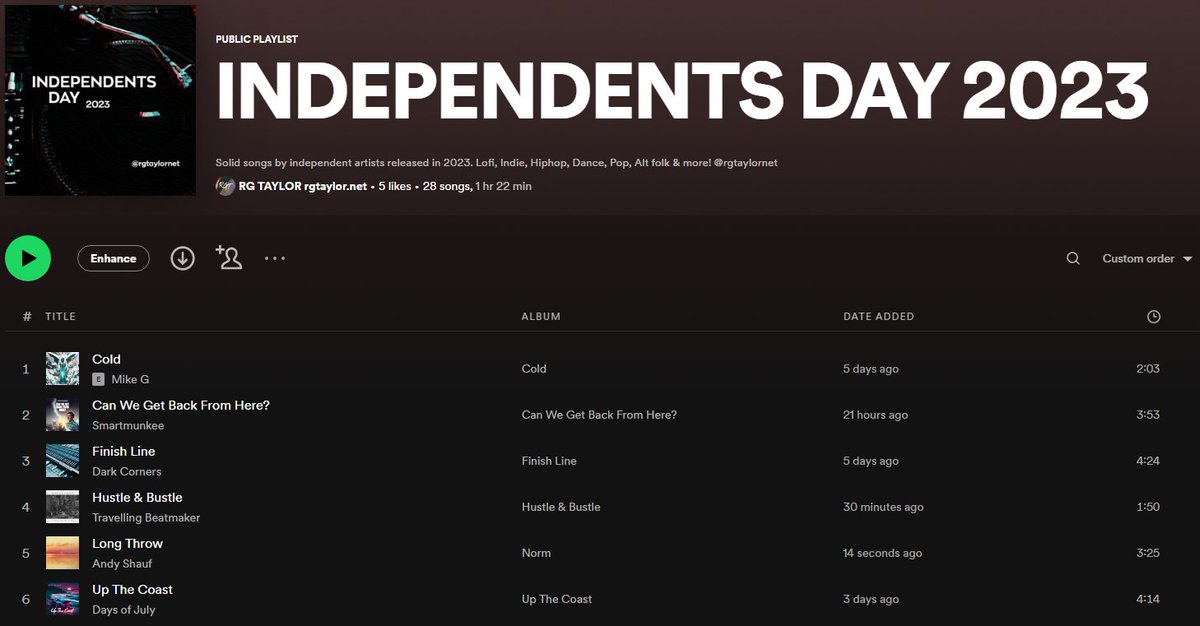 fiendishstudio's tweet image. Updated the ID 2023 playlist . 28 songs = 1hr 22m!

Go enjoy rad new tunes by

@GoMikeG @daysofjuly @TravellingBeat1 @andyshauf @Smartmunkee

open.spotify.com/playlist/3vh5M…

Pls Stream, follow &amp;amp; share!  🤙RGT🎧

#hiphop #lofibeats #rock #folk #pop #spotify #spotifyplaylist #NewMusic2023