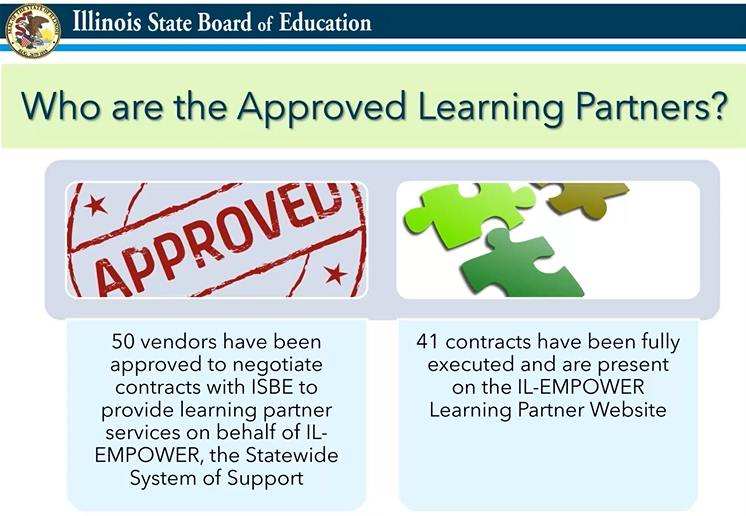 Illinois MTSS Network tweet media