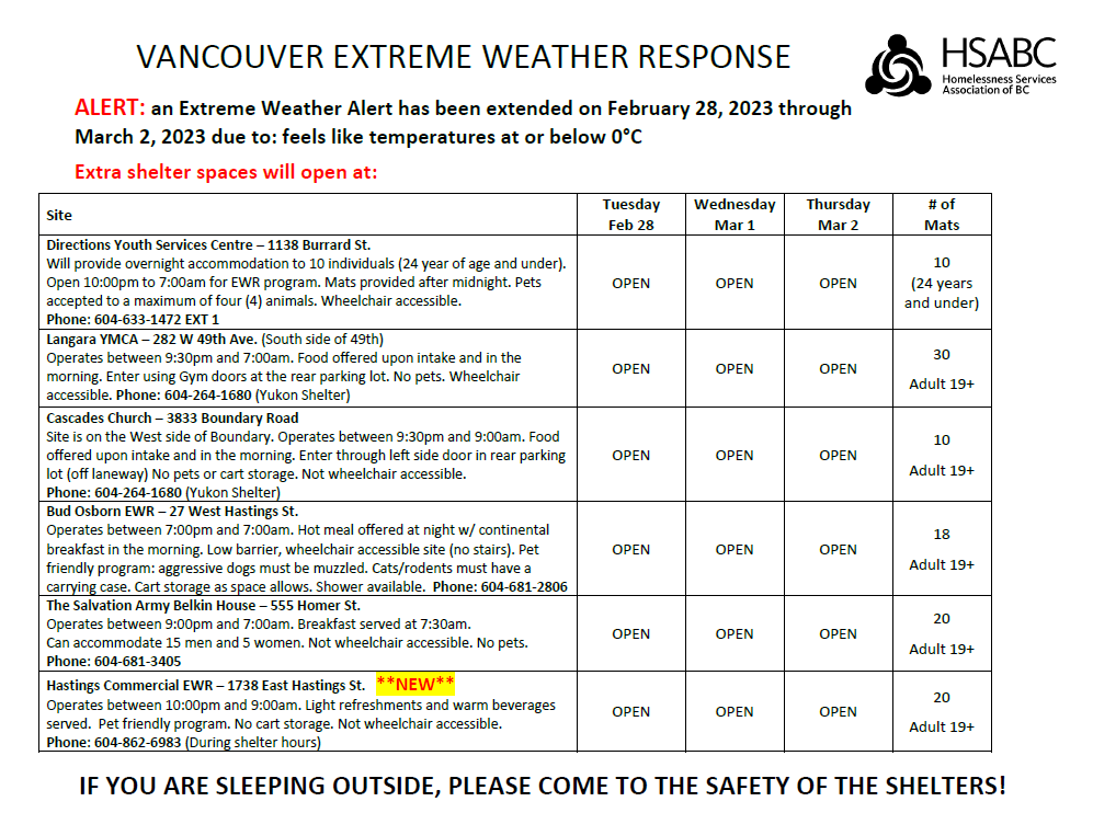 City of Vancouver tweet media