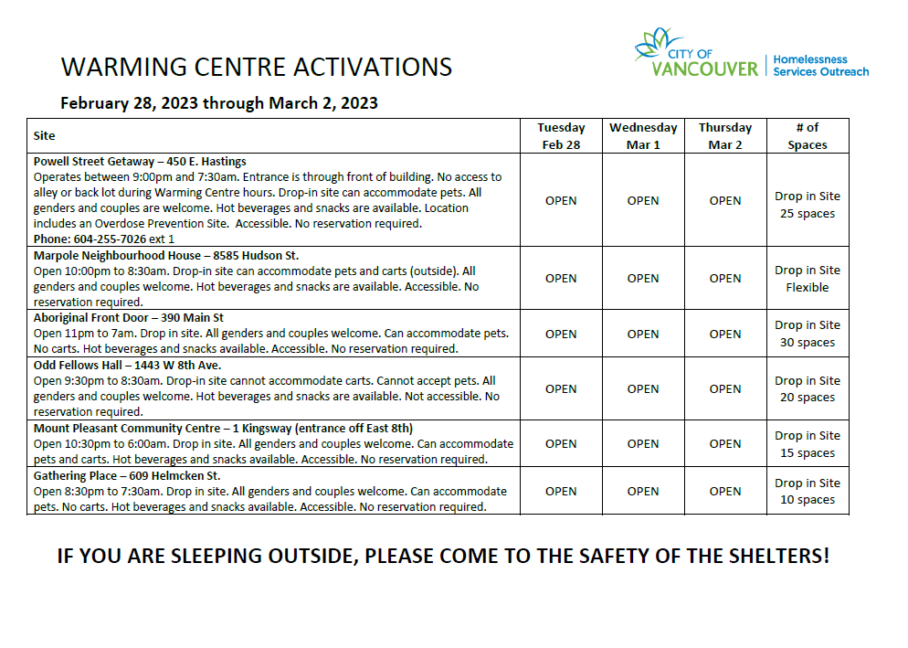 Please share: Additional shelter spaces and warming centres are available tonight through Thursday, March 2, due to an Extreme Weather Alert.

Details below ⬇️