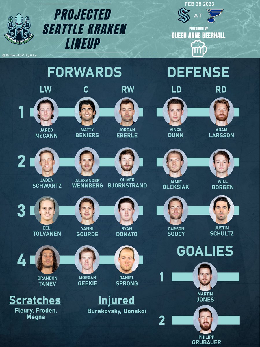 Here's our projected #SEAKraken lineup for today's game against the #STLBlues presented by @QueenAnneHall.