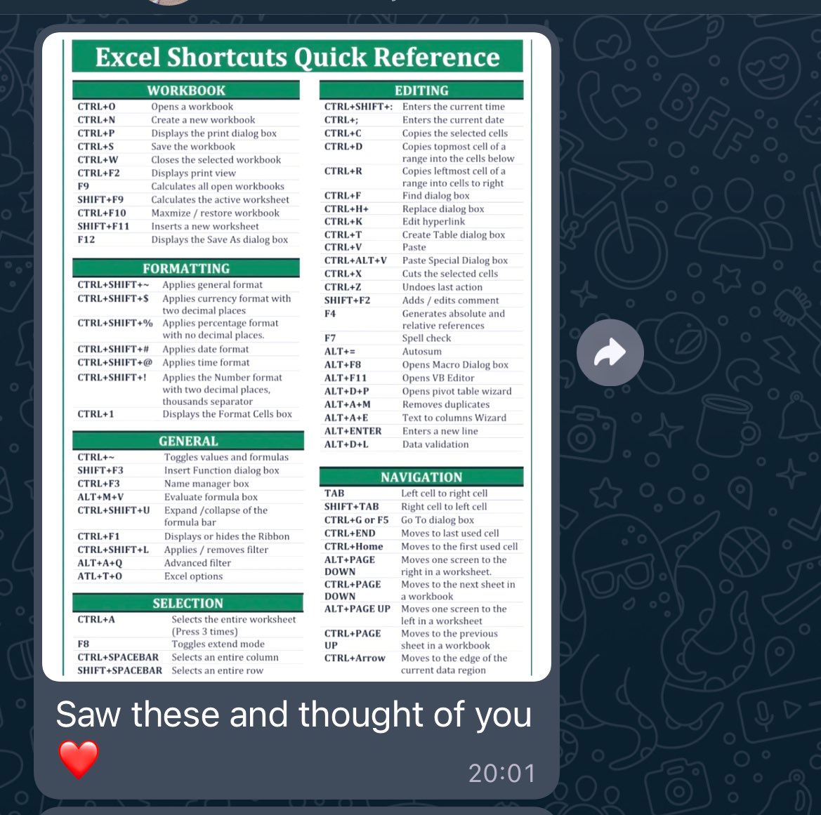 When your boyfriend sends you excel shortcuts! Who said romance is dead 🤣❤️ #geek #excel #everydaysaschoolday