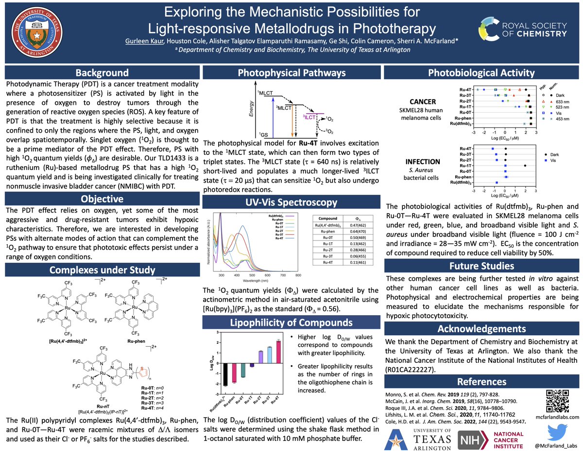 Gurleen Kaur (@gurleenk121) on Twitter photo Glad to be offered this opportunity by #RSCChemBio #RSCInorg #RSCPoster to share our work from <a href="/McFarland_Labs/">McFarland Laboratory</a> <a href="/UTAChemistry/">UTA Chemistry & Biochemistry</a> on "Exploring the Mechanistic Possibilities for Light-responsive Metallodrugs in Phototherapy"
Happy to answer any questions!!👩🔬 Glad to be offered this opportunity by #RSCChemBio #RSCInorg #RSCPoster to share our work from <a href="/McFarland_Labs/">McFarland Laboratory</a> <a href="/UTAChemistry/">UTA Chemistry & Biochemistry</a> on "Exploring the Mechanistic Possibilities for Light-responsive Metallodrugs in Phototherapy"
Happy to answer any questions!!👩🔬