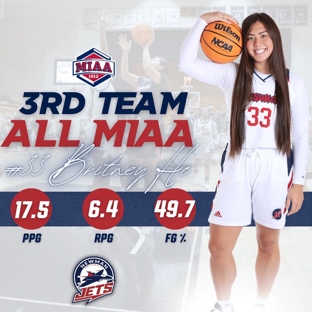 Newman Women's Basketball tweet media