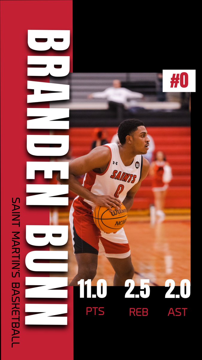 SMUSaints_MBB's tweet photo. Congratulations to Kyle Greeley and Jaden Nielsen-Skinner on being named to the #GNACMBB First Team, Tyke Thompson to the Second Team, and Branden Bunn on being named the #GNACMBB Newcomer of the Year and honorable mention All-GNAC. https://t.co/LRmt7LdhBF