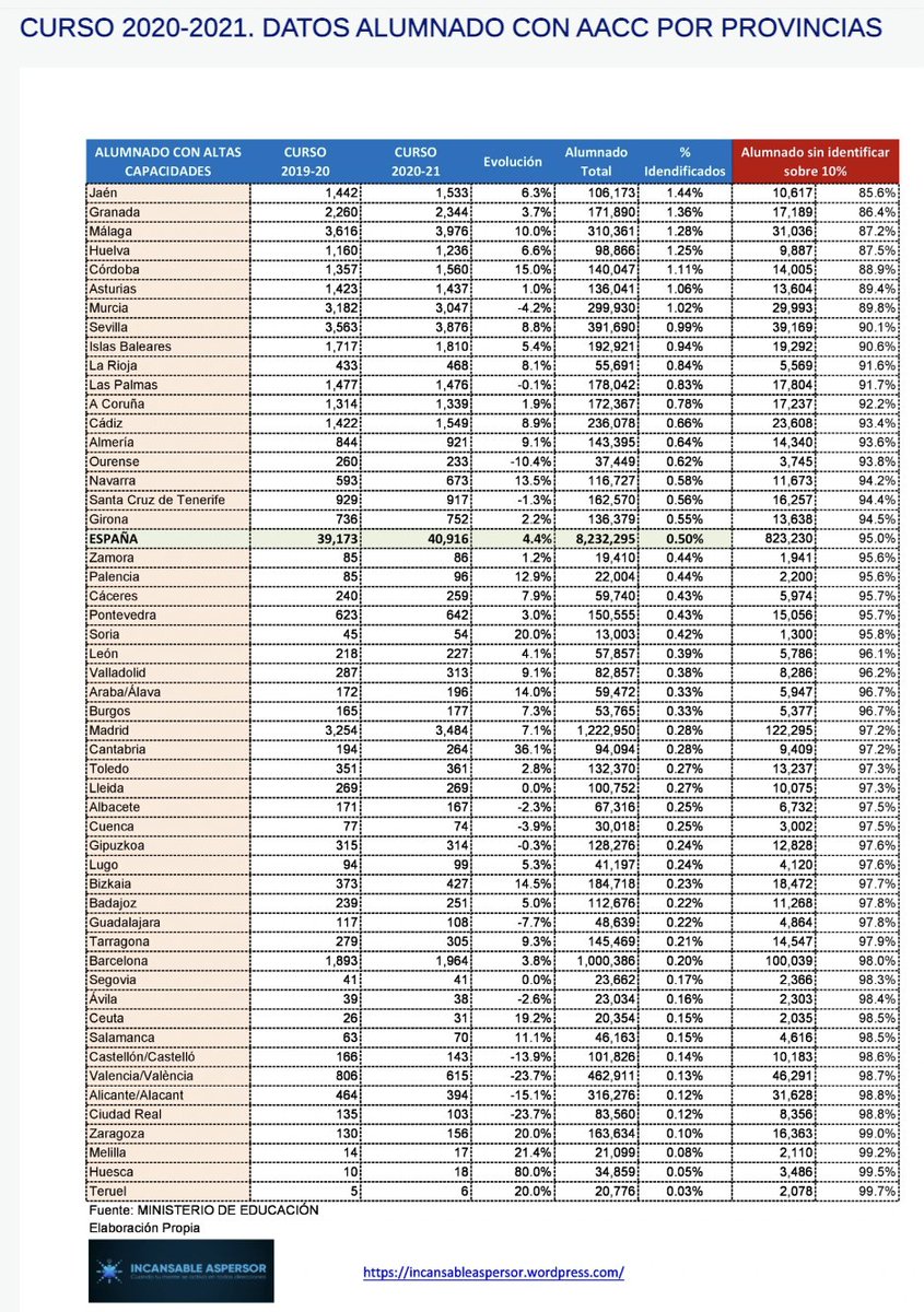 Luz R.E. tweet media