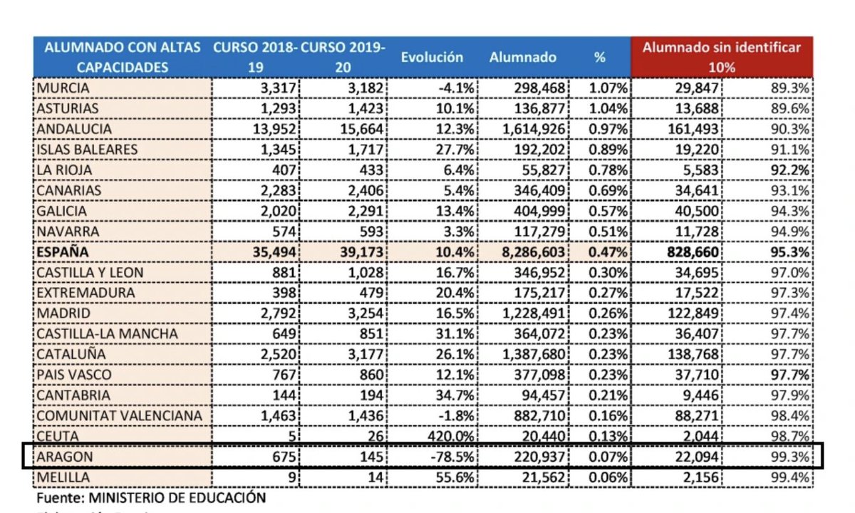 Luz R.E. tweet media