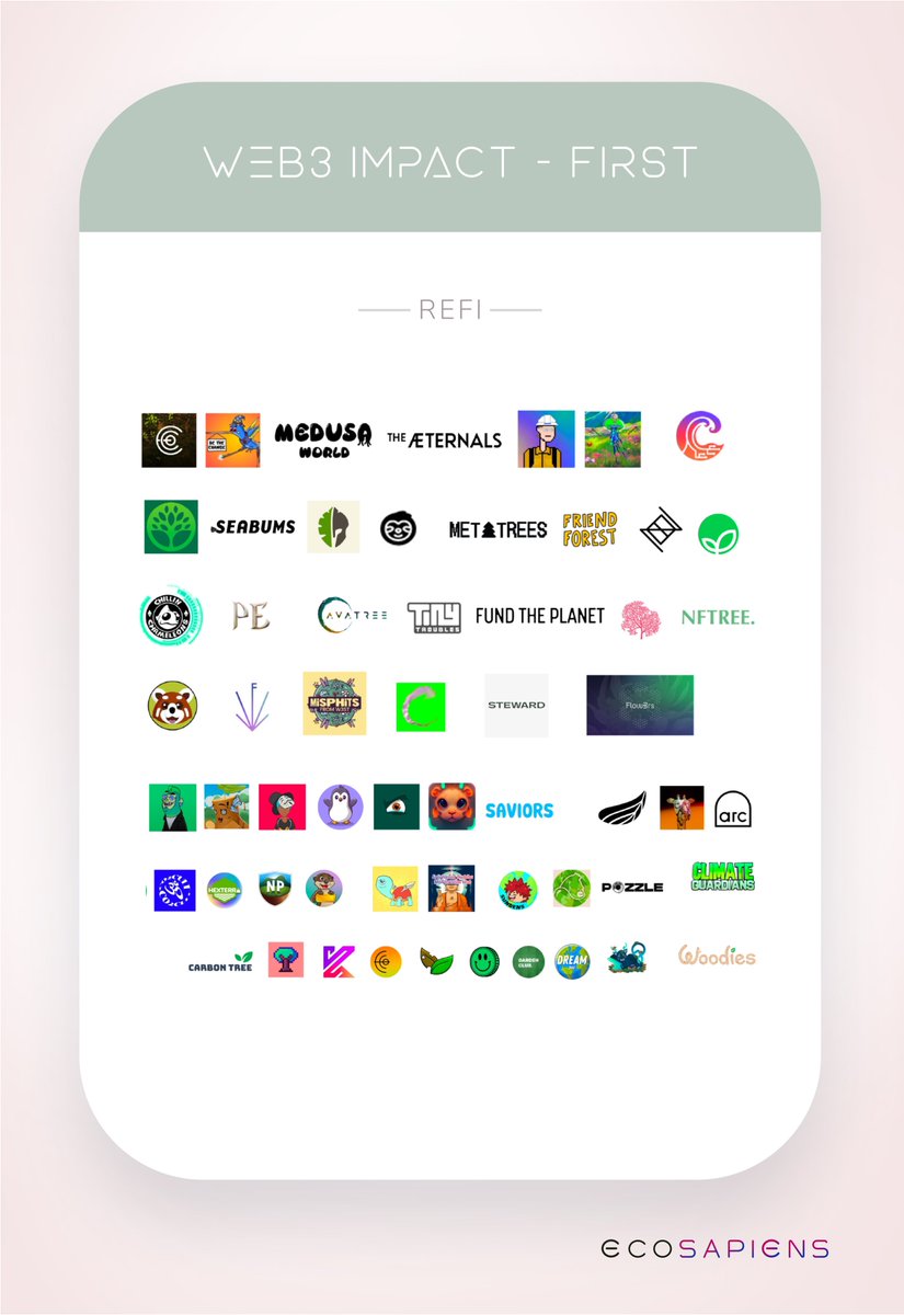 8/ These are these amazing companies building in the Web3 Impact First sector under the ReFi (Regenerative Finance) category: <a href="/ecosapiensxyz/">Ecosapiens</a> <a href="/AliciaBrauns/">Hummingbird Warriors</a> <a href="/MedusaWorld_DAO/">Medusa World DAO 🌎 MINT: LIVE</a> <a href="/theaeternals/">the Aeternals</a> <a href="/ReFipunks/">ReFi Punks</a> <a href="/JungleTentacle/">JungleJellyfishNFT</a> <a href="/CoralTribeNFT/">Coral Tribe 🌊</a> <a href="/SeabumsNFTs/">Seabums Ocean Crew</a> <a href="/nemus_earth/">Nemus</a> @metadopt <a href="/MetaTreesNFT/">MetaTrees - 🌳 MINTING NOW 🌳 - #GreenChipNFT</a>