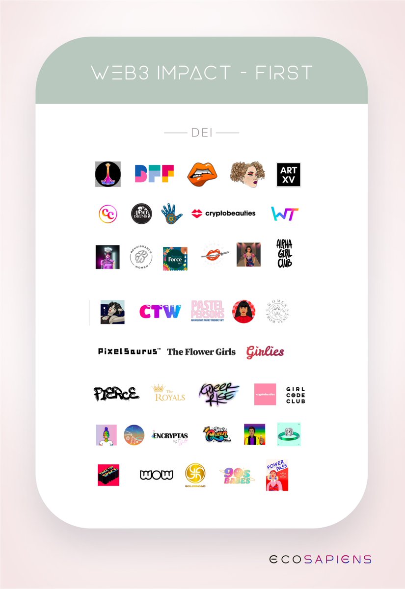 10/ These are these amazing companies building in the Web3 Impact First sector under the DEI (Diversity, Equity, and Inclusion) category:
<a href="/MyBFF/">BFF 🌈</a> <a href="/WomenriseNFT/">Women Rise</a> <a href="/PastelPersons/">Pastel Persons | MINTING NOW</a> @TheRoyalsNFT <a href="/90sbabesnft/">90s Babes</a> <a href="/FlowerGirlsNFT/">The Flower Girls 🌸</a> <a href="/cypherchk/">CypherCHK 💃🏻🌺</a> <a href="/_FameLadySquad_/">FameLadySquad</a> <a href="/WoWPixiesNFT/">PIXIES WORLD 🧚‍♀️ MINTING NOW</a> <a href="/PixelSaurusNFT/">PixelSaurus™ (Moved to @pixelsaurus)</a>
