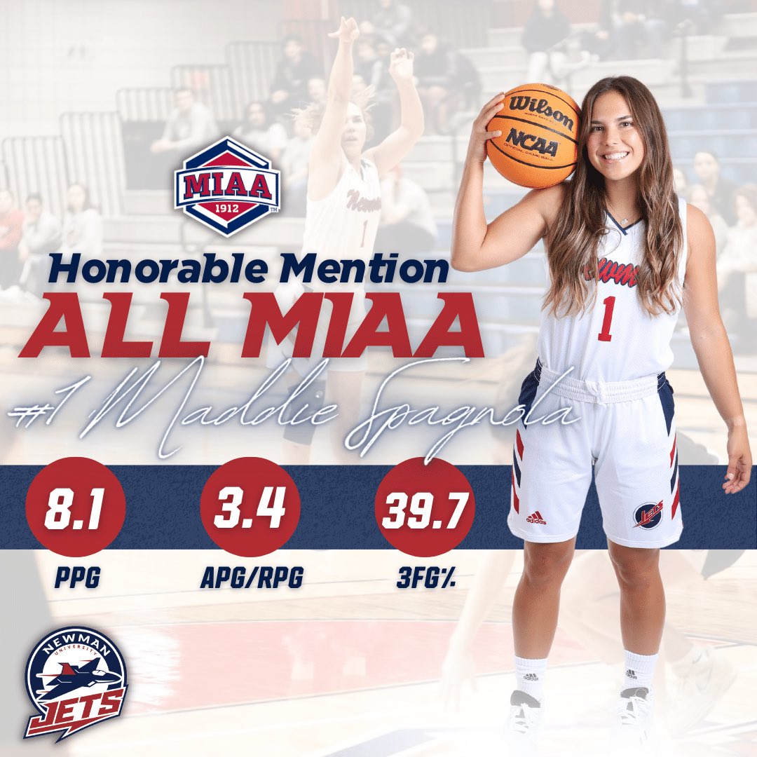 Newman Women's Basketball tweet media