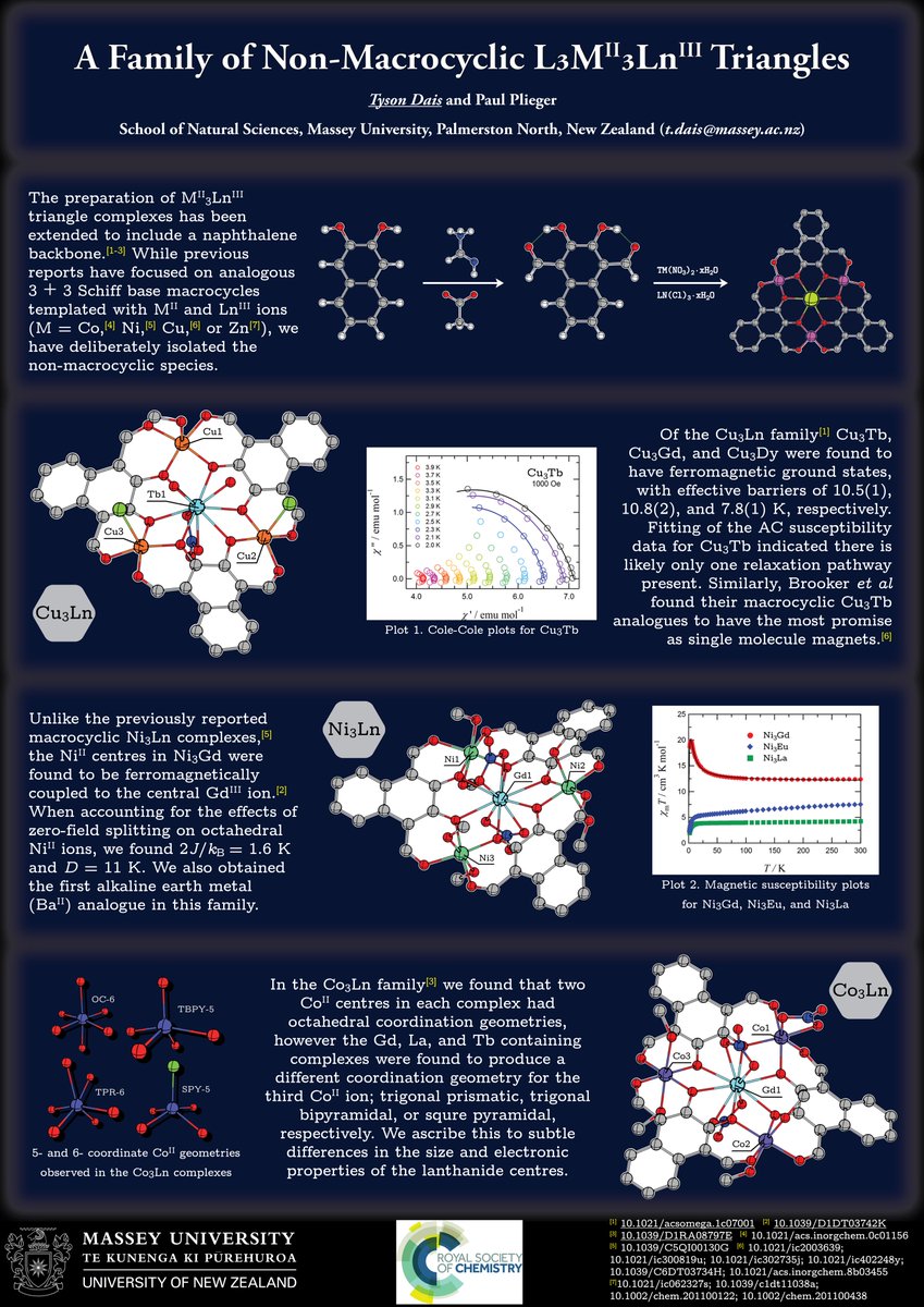 Here’s my #RSCInorg #RSCPoster giving an overview of some of my PhD work on “A Family of Non-Macrocyclic L3M3Ln Triangles”