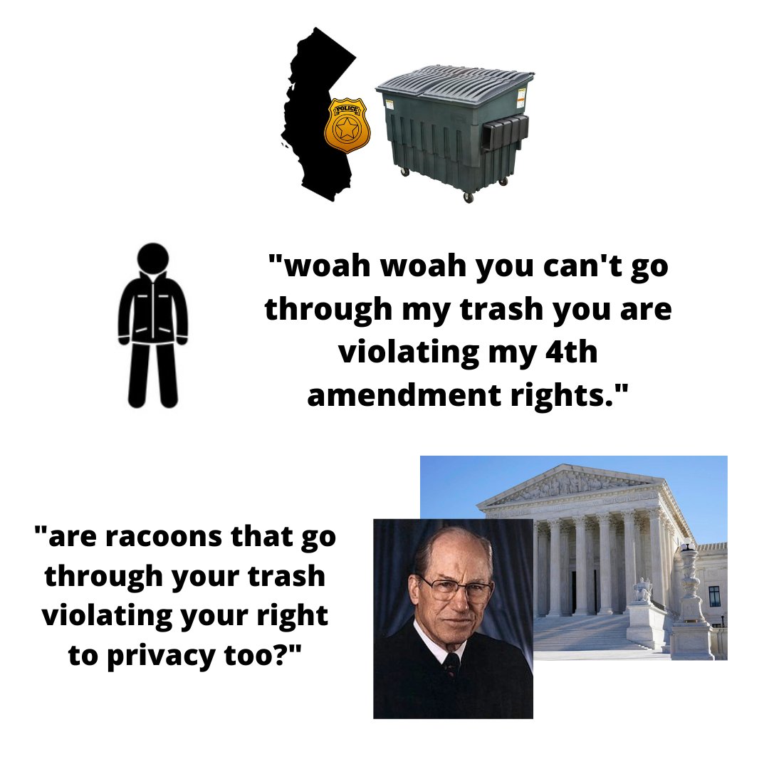 Simplified SCOTUS (SimpleSCOTUS) / Twitter