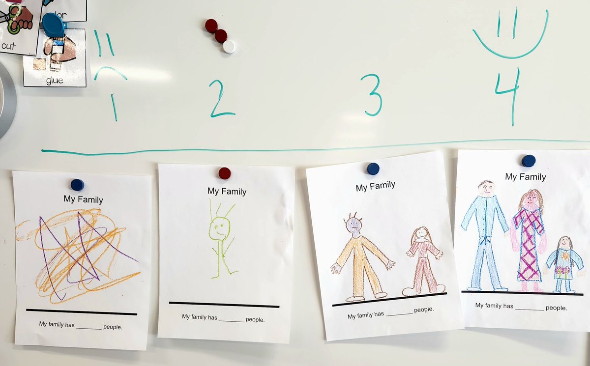 Kindergarten Hugh A. Bennett CBE tweet media