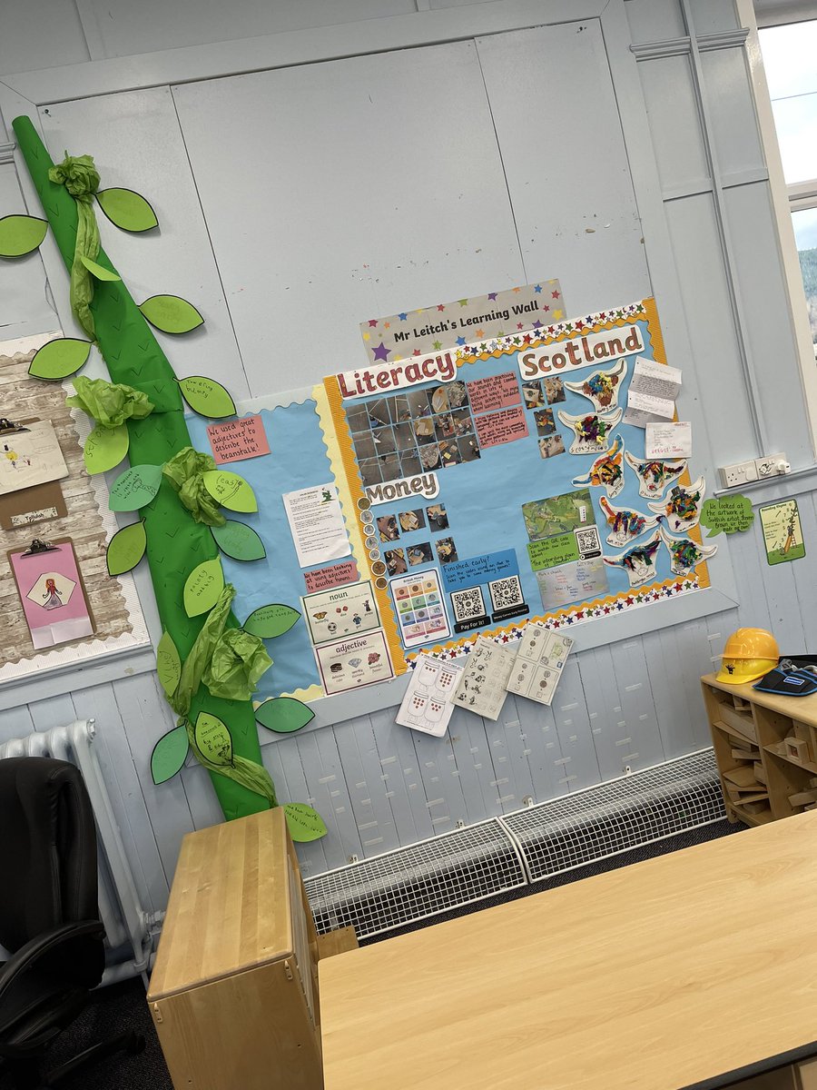 mrleitchprimary's tweet photo. Pleased with the progress of my first ever display board! 😊 showcasing the learners fabulous work and providing them with resources to further their learning and use as early finishers! #displayboard #primaryteacher #scottishteacher #studentteacher #UWSBAEd https://t.co/tGFEQ8wa7O