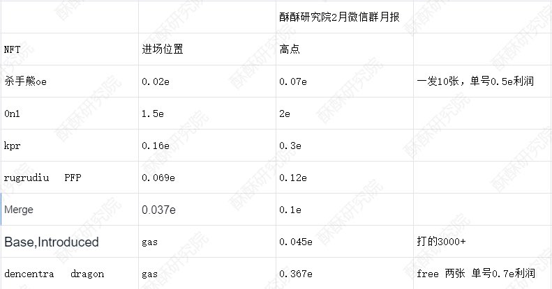 Susu Alpha tweet media