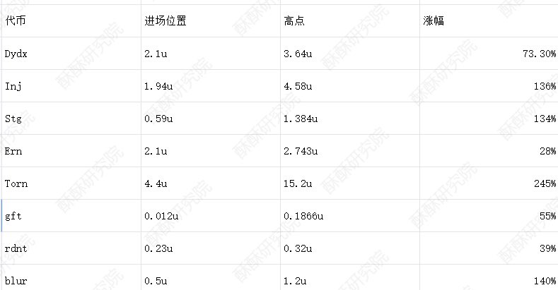 Susu Alpha tweet media