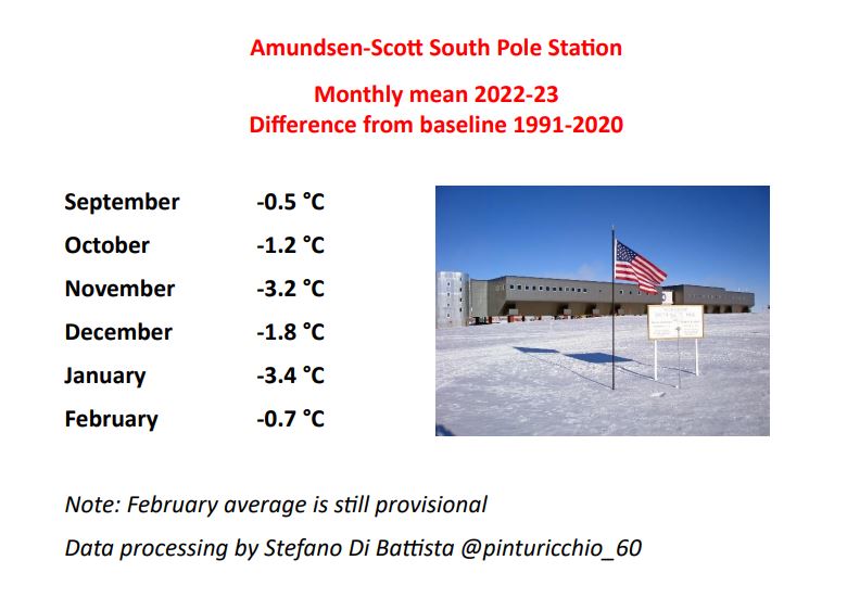 Stefano Di Battista tweet media