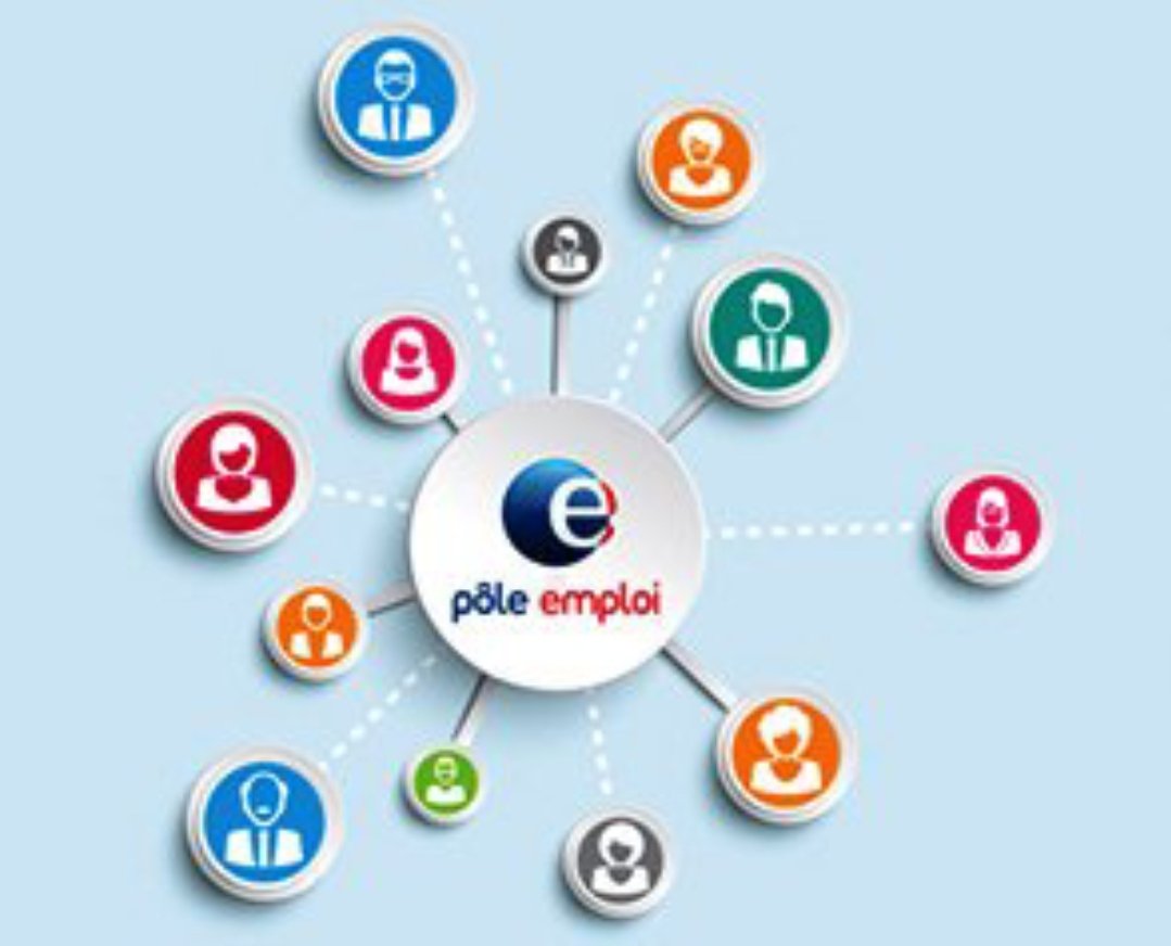 ✅️ #PoleEmploiTours2Lions innove avec #CERP'Air 🌍 [#armee de l'Air🛩] qui apporte son expertise pour la #simulation d’entretiens aupres de 6️⃣ candidats  afin de les préparer au #forum Hôtellerie🛎 Restauration👨‍🍳👩‍🍳 du 06/03 #tours Equipes 🔝 <a href="/Emmanuelle_Sade/">Emmanuelle Sadé</a> @poleemploi_RCVL