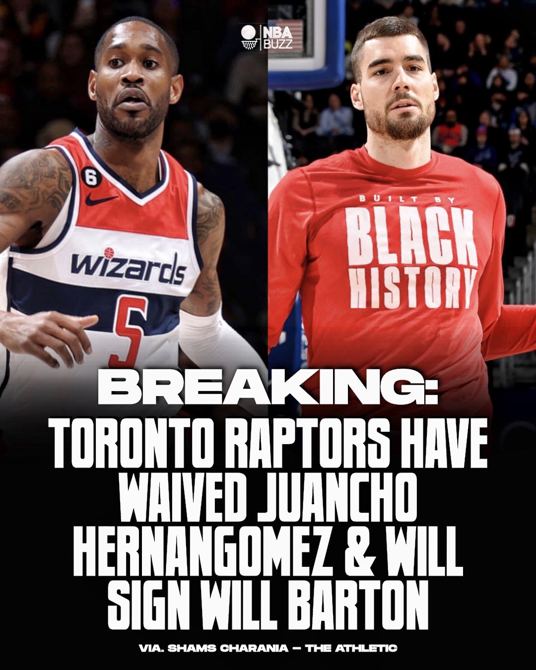 NBA Twitter reacts to Raptors release of Juancho Hernangomez