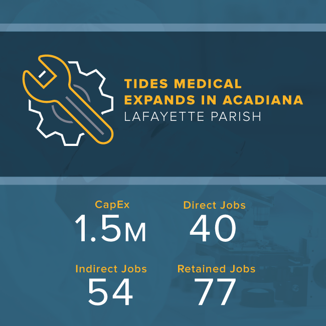 One Acadiana (@oneacadiana) on Twitter photo ANNOUNCEMENT: <a href="/TidesMedical/">TidesMedical</a>, a producer of skin graft products distributed nationwide, announced it is investing $1.5 million to upgrade its corporate headquarters & manufacturing facility in Lafayette.
<a href="/AreaDevelopment/">Area Development</a> <a href="/bizfacilities/">Business Facilities</a> <a href="/BXJMAG/">Business Xpansion Journal</a>
ow.ly/cmcq50N4W3X ANNOUNCEMENT: <a href="/TidesMedical/">TidesMedical</a>, a producer of skin graft products distributed nationwide, announced it is investing $1.5 million to upgrade its corporate headquarters & manufacturing facility in Lafayette.
<a href="/AreaDevelopment/">Area Development</a> <a href="/bizfacilities/">Business Facilities</a> <a href="/BXJMAG/">Business Xpansion Journal</a>
ow.ly/cmcq50N4W3X