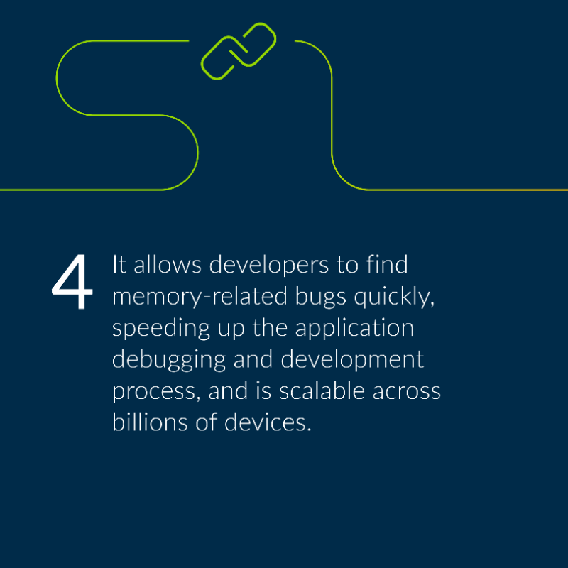 Arm's tweet photo. Memory safety is an industry-wide challenge, contributing to 70% of all serious security bugs.
 
Here’s how our Memory Tagging Extension addresses the challenge, benefitting the mobile ecosystem to provide better software and secure computing built #onArm: https://t.co/PIyoD2osxd