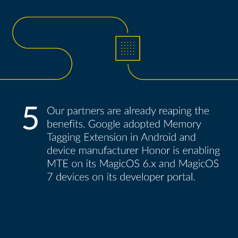 Arm's tweet photo. Memory safety is an industry-wide challenge, contributing to 70% of all serious security bugs.
 
Here’s how our Memory Tagging Extension addresses the challenge, benefitting the mobile ecosystem to provide better software and secure computing built #onArm: https://t.co/PIyoD2osxd