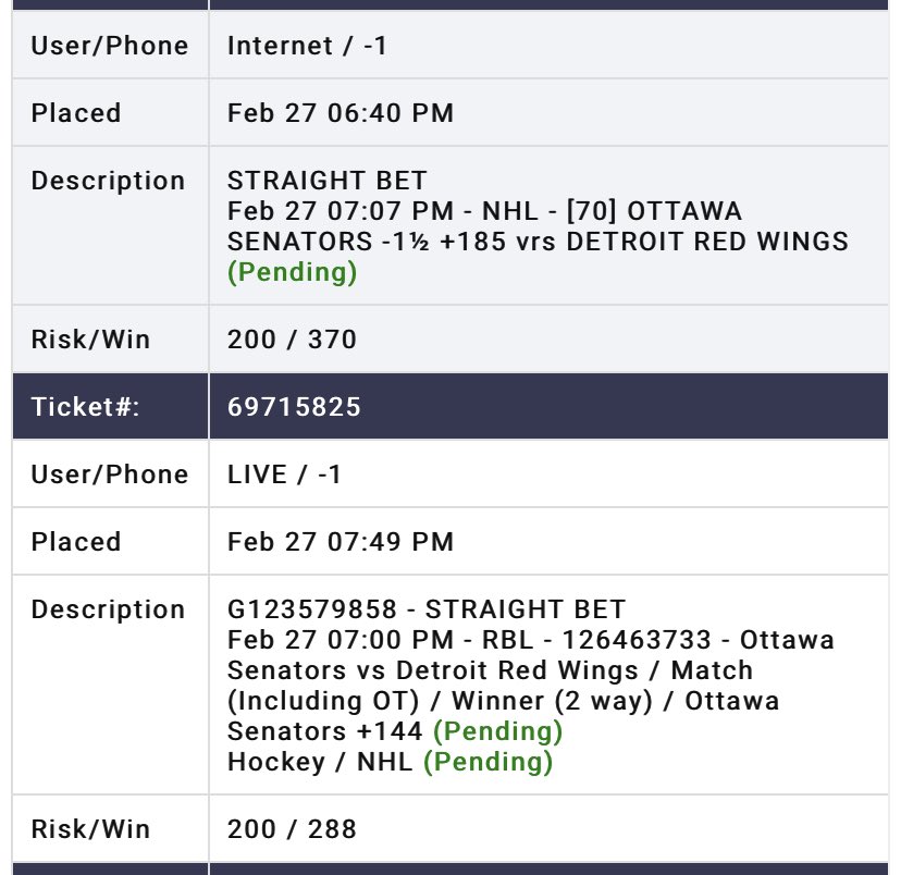 Picks_Profits's tweet photo. MONDAY MADNESS 🥶
THATS HOW WE START THE WEEK!! VIP… LETS TAKE IT TO THE BANK AGAIN THIS WEEK 🦍😮💨!! #BostonBruins #BestOut #GamblingTwitter https://t.co/gFyeJRHH8F