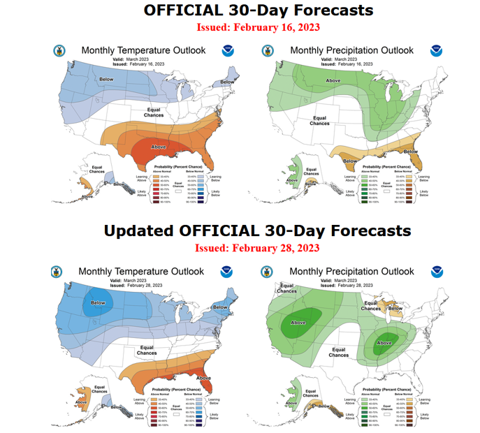 Allendale, Inc. on Twitter "RT RichNelsonMkts NOAA/CPC updates the