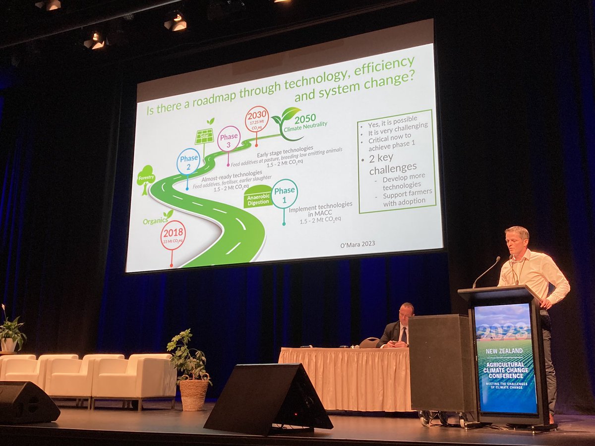 Ngā mihi nui Prof Tommy Boland for sharing Ireland’s journey to low emissions farming - they have a similar profile to NZ w 37% of GHGs from Ag <a href="/PallasTb/">Tommy Boland</a>