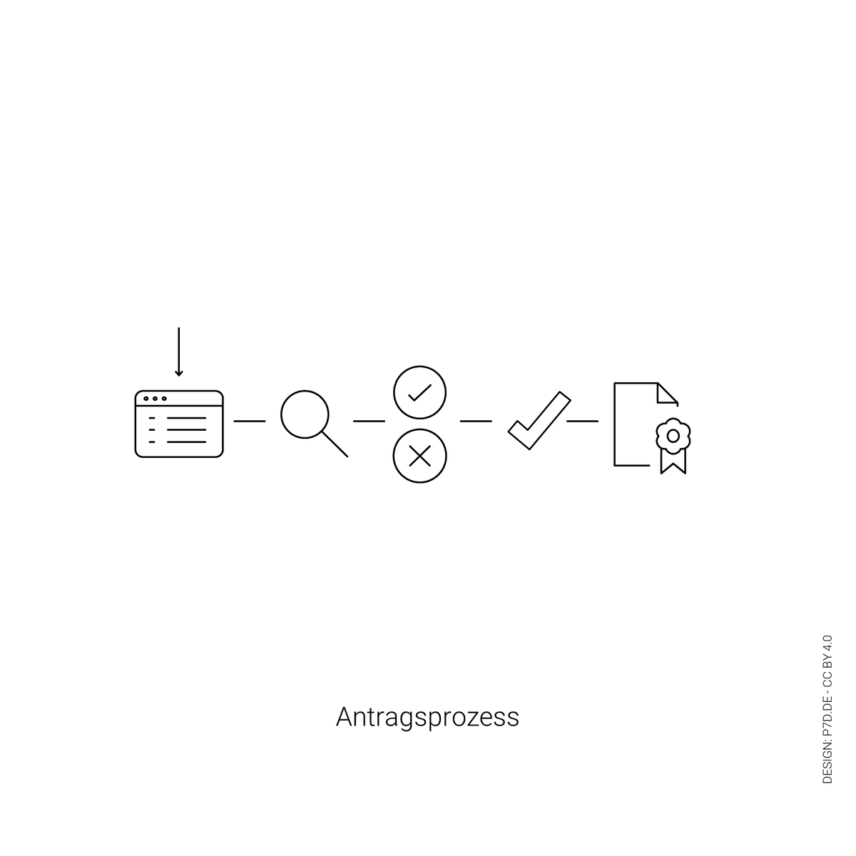 donnerfanger's tweet photo. Flexibilität und Prozess-Optimierung

Ende-zu-Ende-Plattformen bieten enorme Flexibilität und einen ganzheitlichen Prozess-Ansatz, der eine effektive, unbürokratische und moderne Verwaltung ermöglicht.

Flexibilität ist ein wesentlicher Faktor für die

https://t.co/7jYM0rSKkz https://t.co/1Hu9716wdw