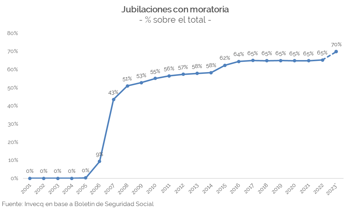 Santiago Bulat tweet media