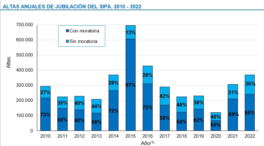 Santiago Bulat tweet media