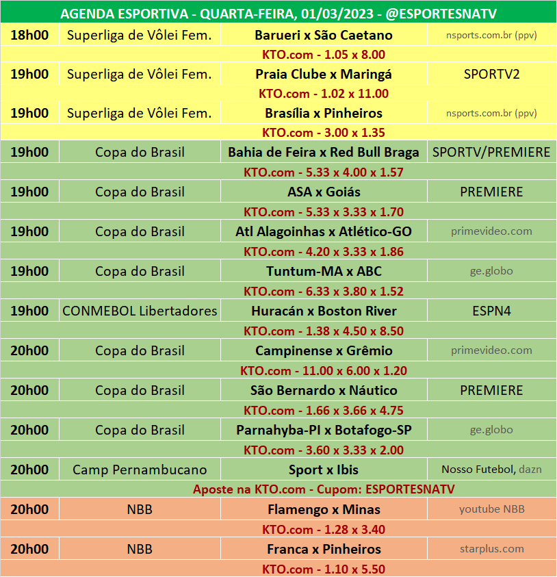 esportenetsp com br