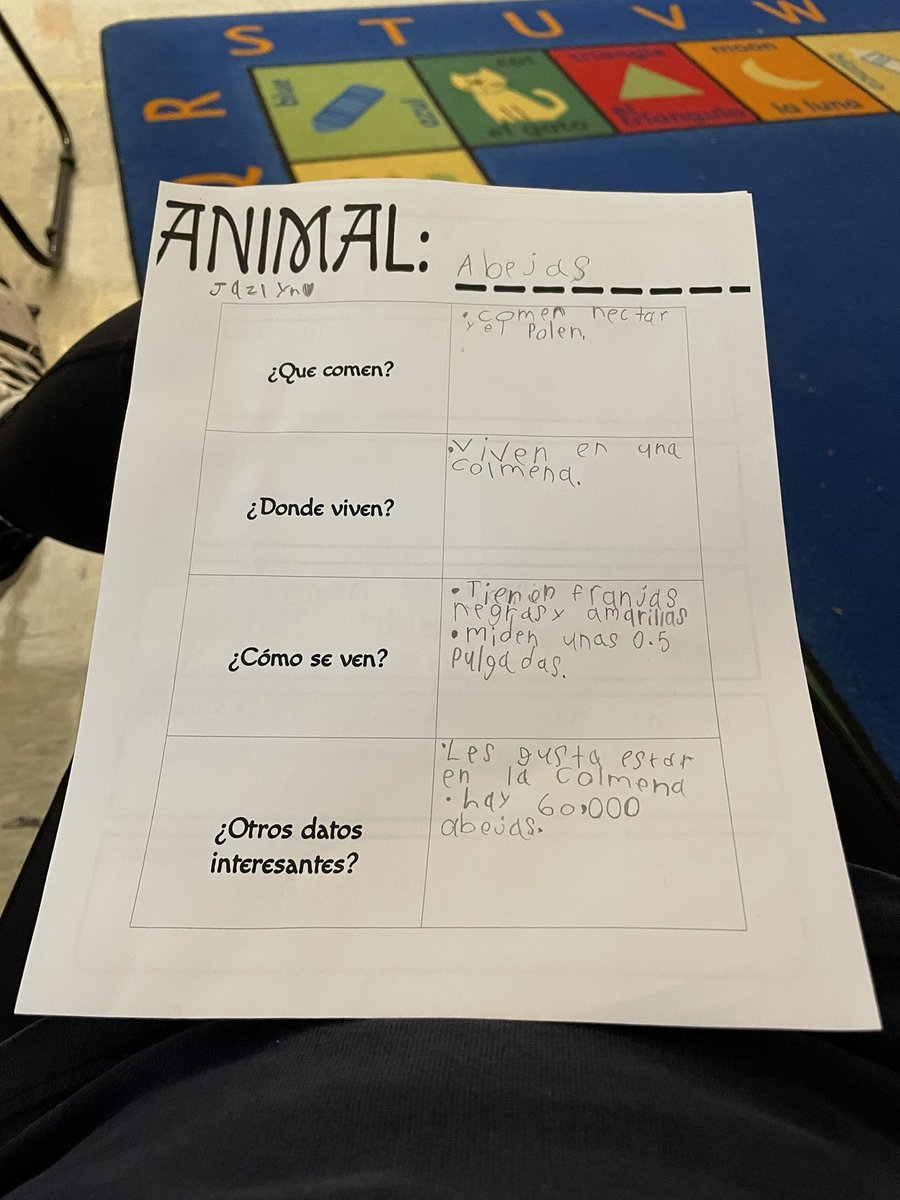 MrsMagallanes_'s tweet photo. two column notes for research —> prewriting graphic organizer —> rough draft. not pictured: her idea web that inspired the research🥰 explicit instruction on how to move through the writing process through modeling &amp; tons of practice has been so magical this year! https://t.co/nTRb1kEr8w