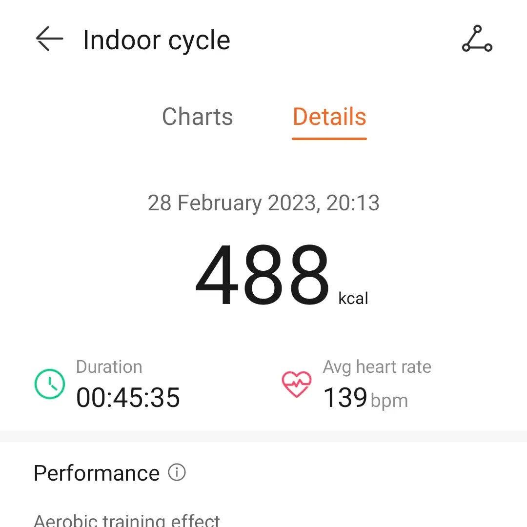 sarahohare3's tweet photo. Week 1 done of my lenten challenge. Aiming to be active every day of lent. Day 7 today completed with an at home Spin workout. #lentenchallenge #beactiveeveryday https://t.co/rkPytjp4HB