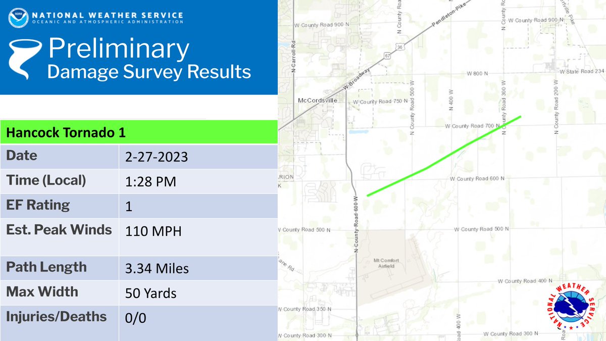 NWS Indianapolis tweet media