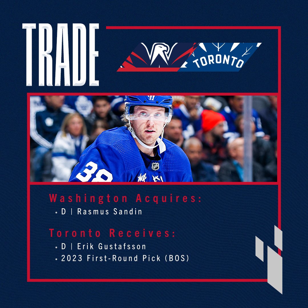Capitals's tweet photo. NEWS | The Washington Capitals have acquired defenseman Rasmus Sandin from the Toronto Maple Leafs in exchange for defenseman Erik Gustafsson and Boston's 2023 first-round pick.