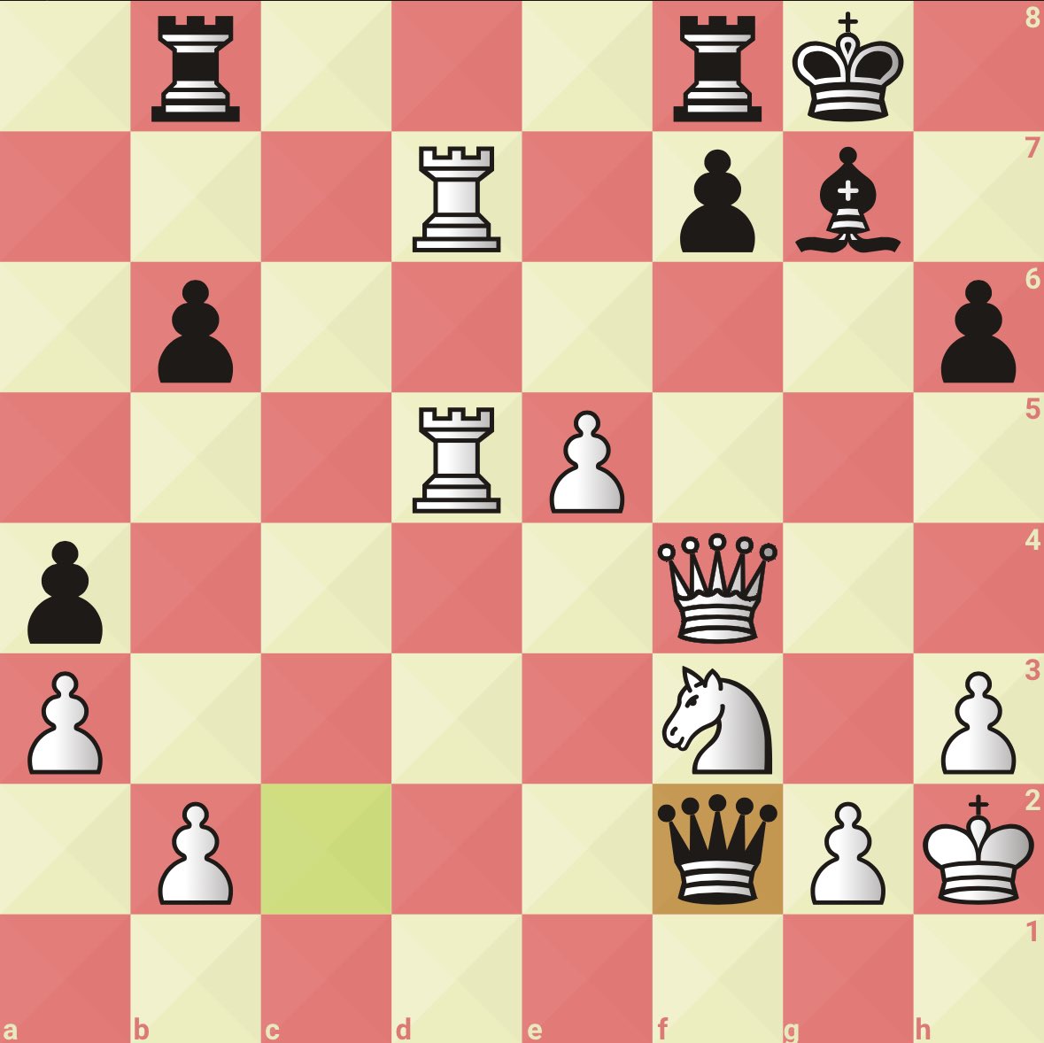 Nice position from a 10+0, what’s White’s Best Move #chesspunks