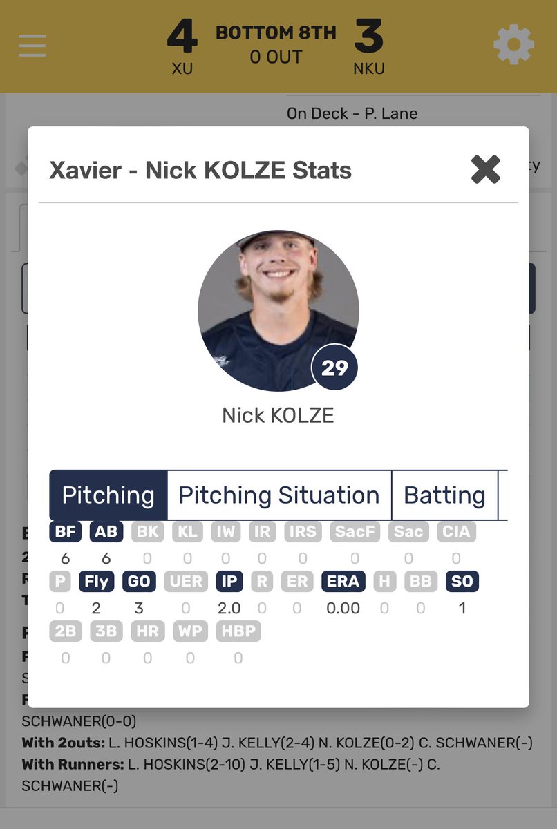 More Rhino alumni freshman coming in and contributing right away for their college program.

Kolze’s first collegiate appearance for Xavier against Northern Kentucky and he brings in a clean line of 2IP, 0H, 0BB and 1K.

Lessssggggoooooo