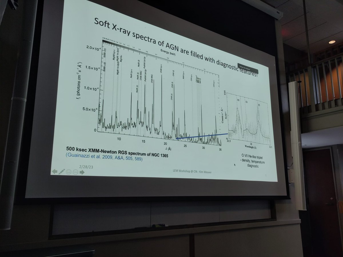LEMXray's tweet photo. #LEMXray and #AGN? YES! Kim Weaver, Dave Pooley, Ryan Pfeifle: LEM opens new discovery space for **physics** of local #AGN, #AGNoutflows, high-z AGN, LISA synergies, dual AGN, #BHBspins, soft X-ray line diagnostics, spectral determination of orientation, and so much more! https://t.co/luNlo6pNVa